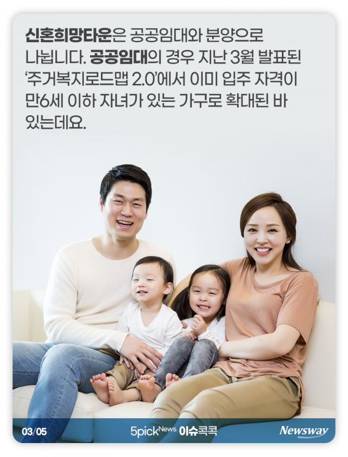 ‘신혼’희망타운, 이제 ‘신혼’ 아니어도 된다고? 기사의 사진