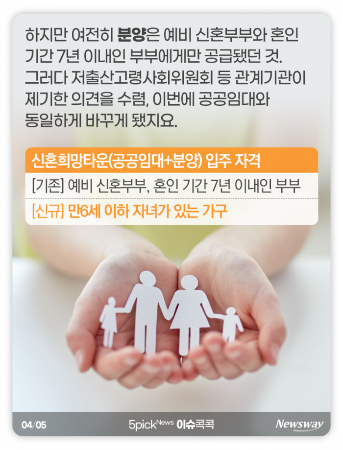 ‘신혼’희망타운, 이제 ‘신혼’ 아니어도 된다고? 기사의 사진