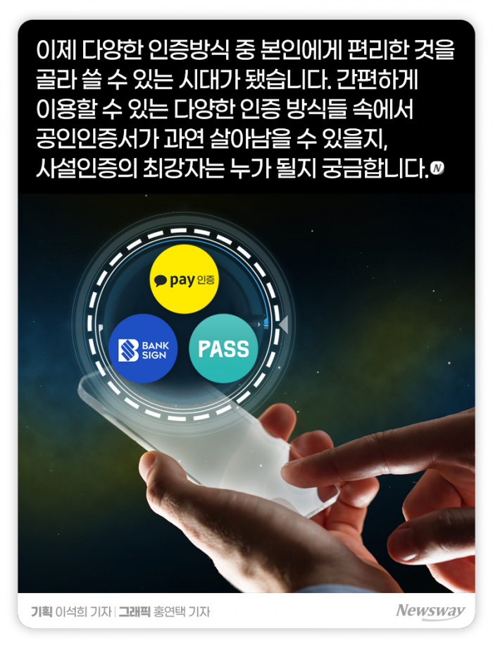 공인인증서 지위 박탈···‘인증 춘추전국시대’ 오나 기사의 사진