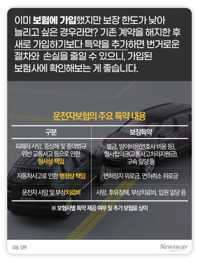 ‘민식이법’에 운전자보험 대유행···이건 꼭 확인하세요 기사의 사진