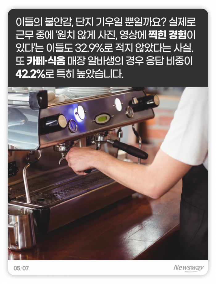 어디선가 ‘찰칵’ 소리가 나면 철렁합니다 기사의 사진
