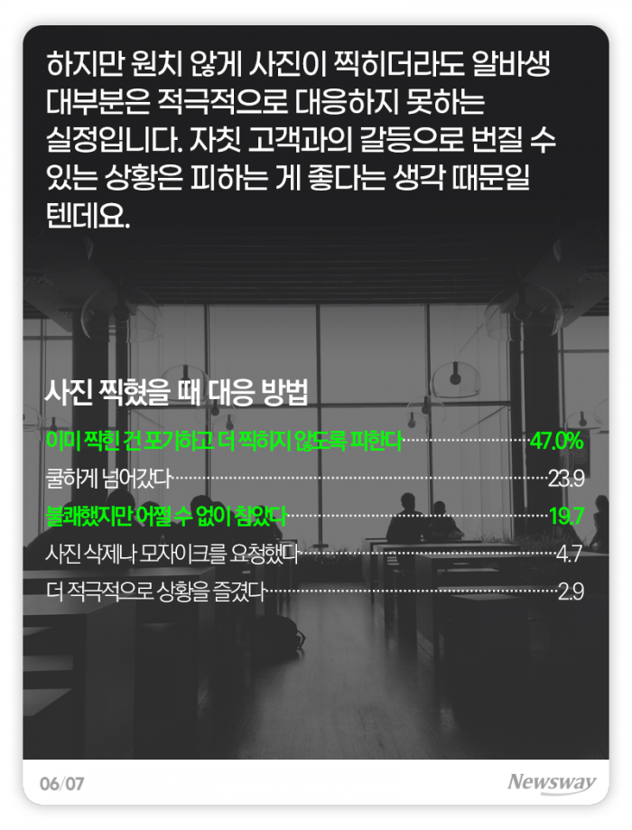 어디선가 ‘찰칵’ 소리가 나면 철렁합니다 기사의 사진