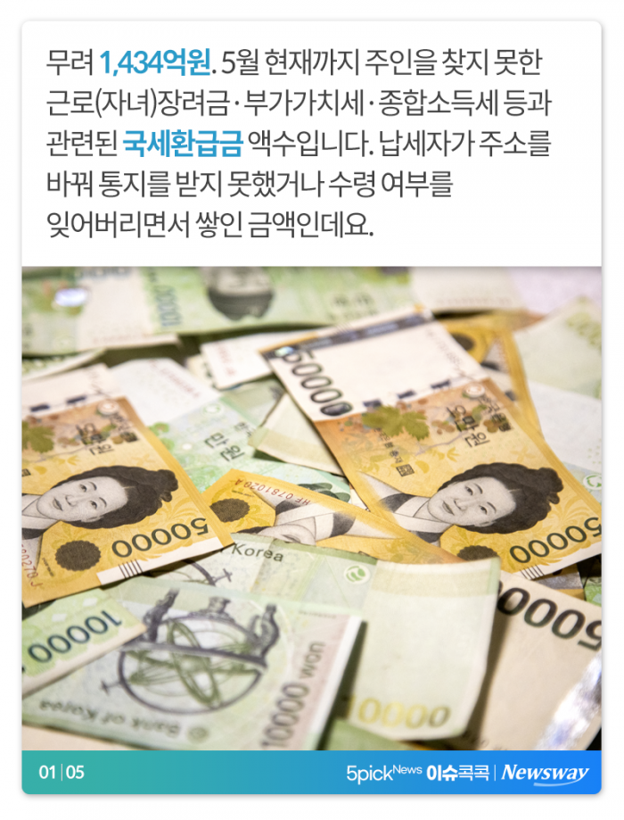 잠자는 국세환급금 1,400억···“혹시 내 돈도?” 기사의 사진