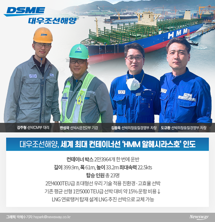 앞서 지난달 23일 인도한 알헤시라스를 무사히 인도한 장본인을 릴레이로 만났다.