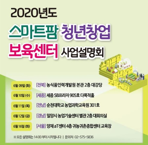  스마트팜 청년창업 보육센터 사업 현장설명회 개최 外