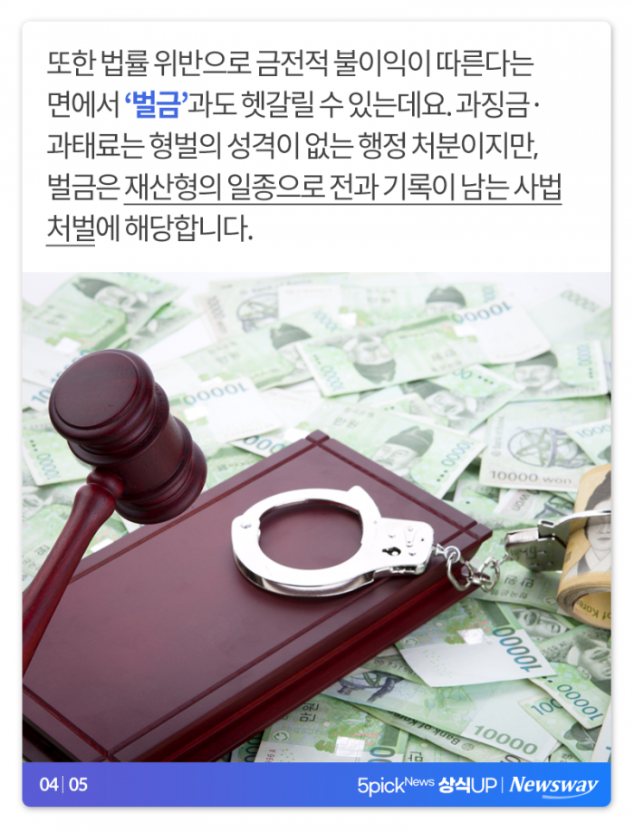 과징금, 과태료, 과료, 벌금···무슨 차이? 기사의 사진