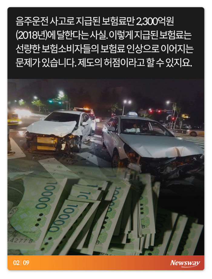음주운전, 이제 살림 거덜 납니다 기사의 사진