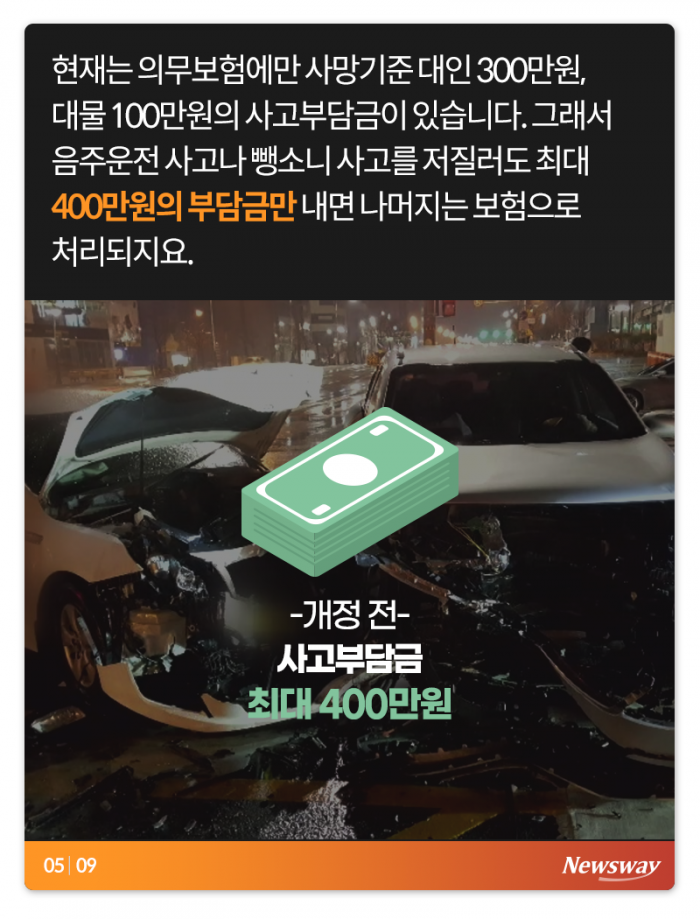 음주운전, 이제 살림 거덜 납니다 기사의 사진