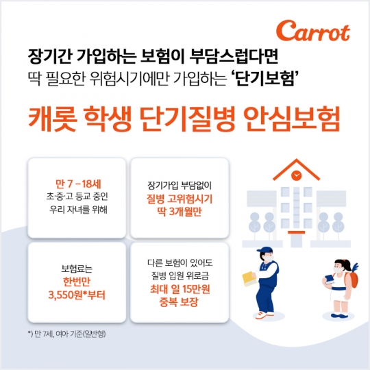 캐롯손해보험은 초·중·고교생의 질병 위험을 단기간 보장하는 ‘캐롯 학생 단기 질병 안심보험’을 출시했다. 사진=캐롯손해보험