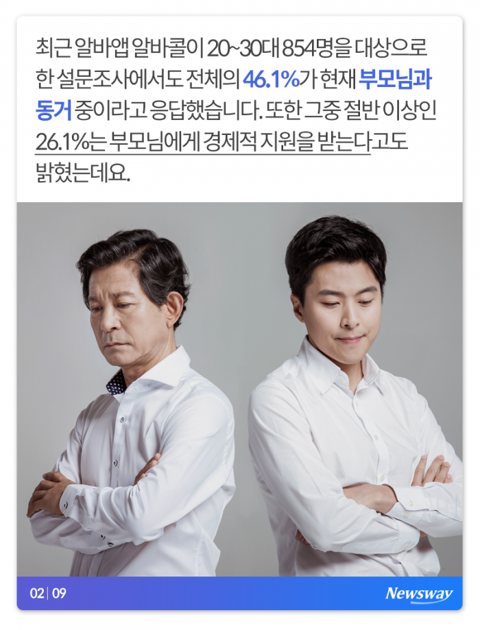 열심히 살았지만 어쩌다 보니 아직 ‘캥거루’입니다 기사의 사진