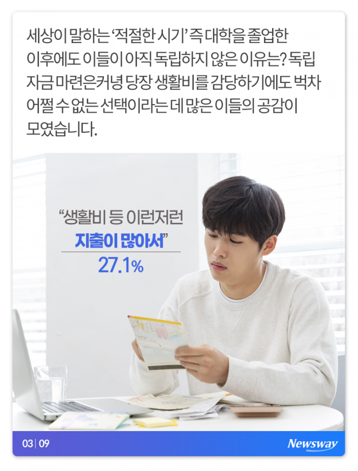 열심히 살았지만 어쩌다 보니 아직 ‘캥거루’입니다 기사의 사진