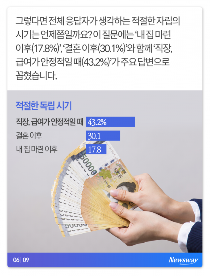 열심히 살았지만 어쩌다 보니 아직 ‘캥거루’입니다 기사의 사진
