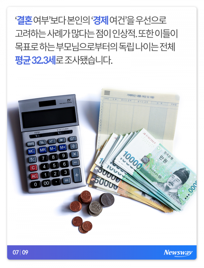열심히 살았지만 어쩌다 보니 아직 ‘캥거루’입니다 기사의 사진