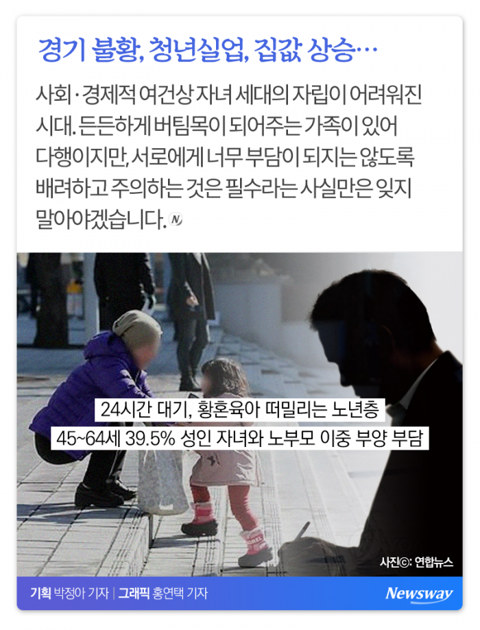 열심히 살았지만 어쩌다 보니 아직 ‘캥거루’입니다 기사의 사진