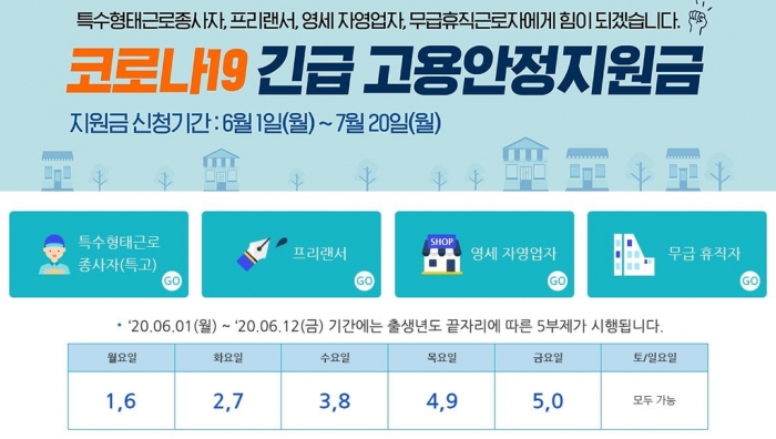 고용안정지원금, 오늘(1일)부터 홈페이지 신청···지원대상은? / 사진=고용안정지원금 관련 홈페이지
