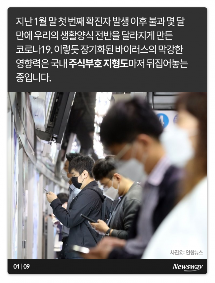 주식부호 지형 지각변동···누가 웃었나 보니 기사의 사진