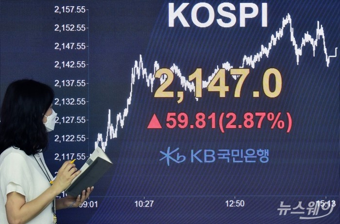 코스피 지수. 사진=이수길 기자 leo2004@newsway.co.kr