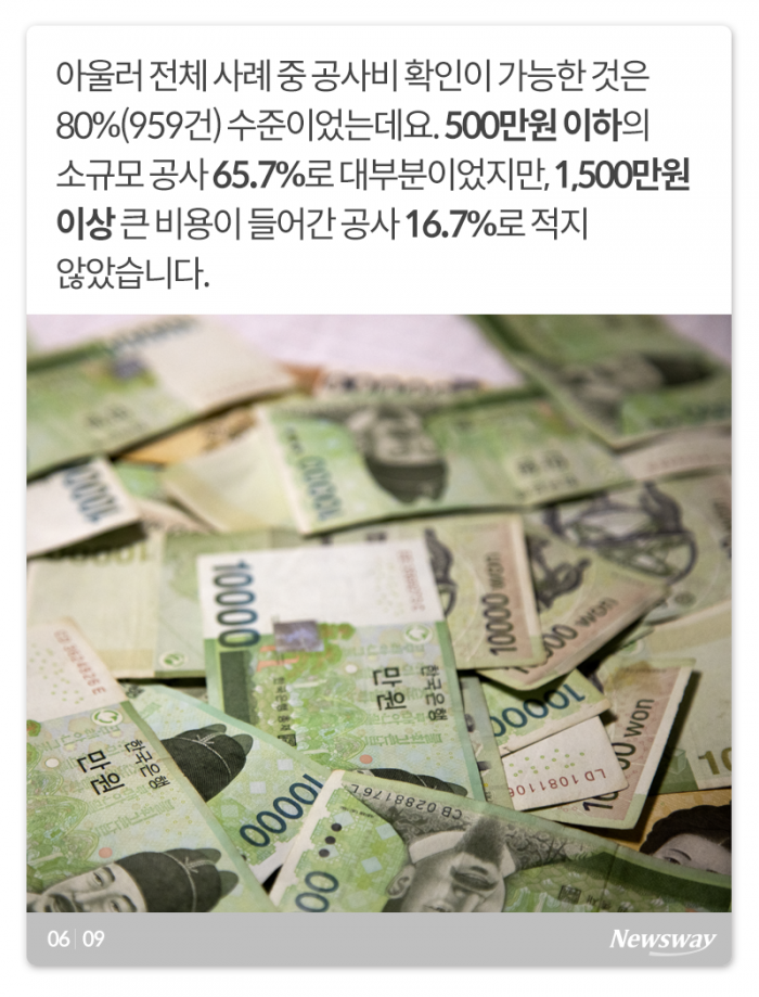 돈 내고 고쳤는데 더 망가졌습니다 기사의 사진