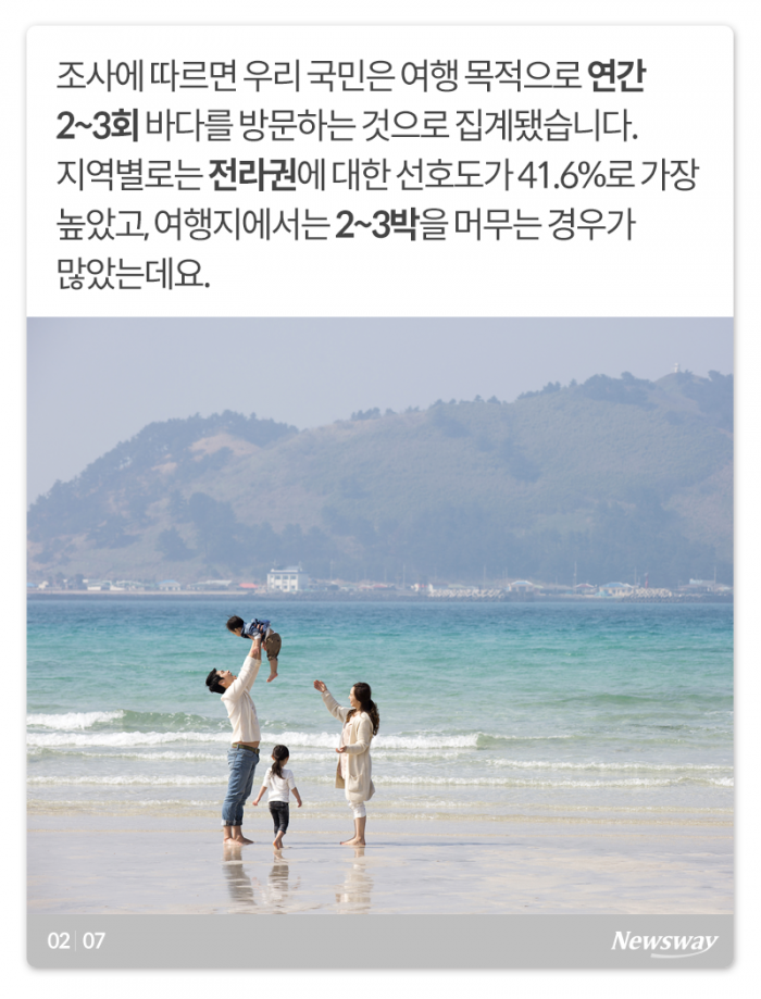 바다의 계절 스타트···한국인에게 바다란? 기사의 사진