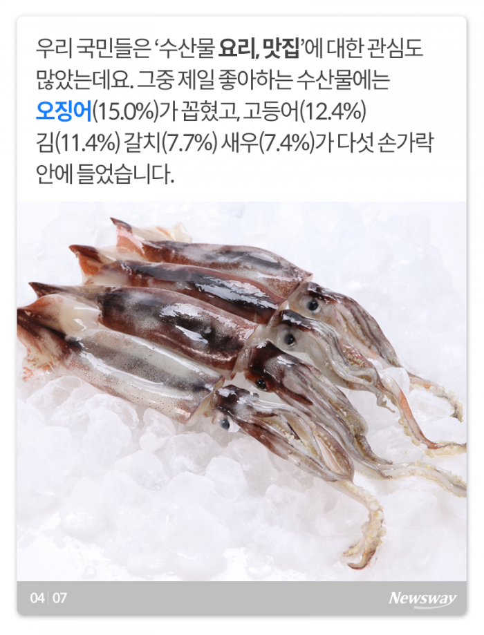 바다의 계절 스타트···한국인에게 바다란? 기사의 사진