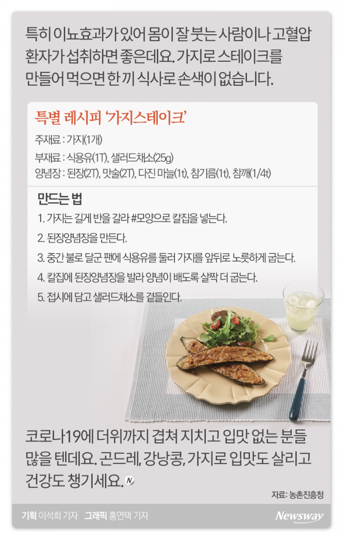 성인병 예방하고 싶다면 ‘곤·강·가’ 기사의 사진