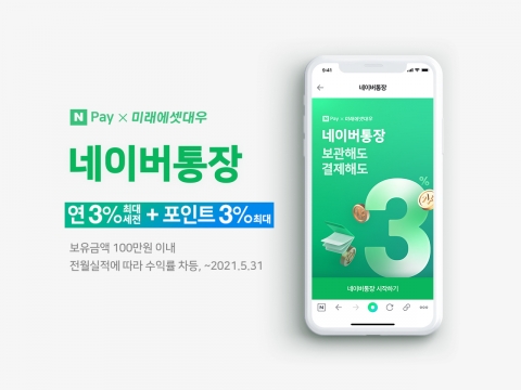 네이버파이낸셜 ‘네이버통장’ 출시, 최대 3% 수익률 제공