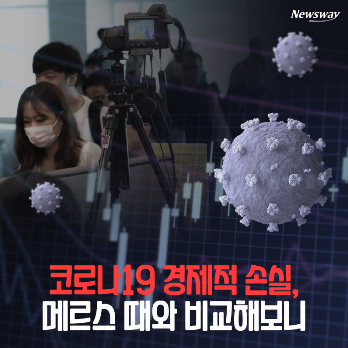 코로나19 경제적 손실, 메르스 때와 비교해보니 기사의 사진