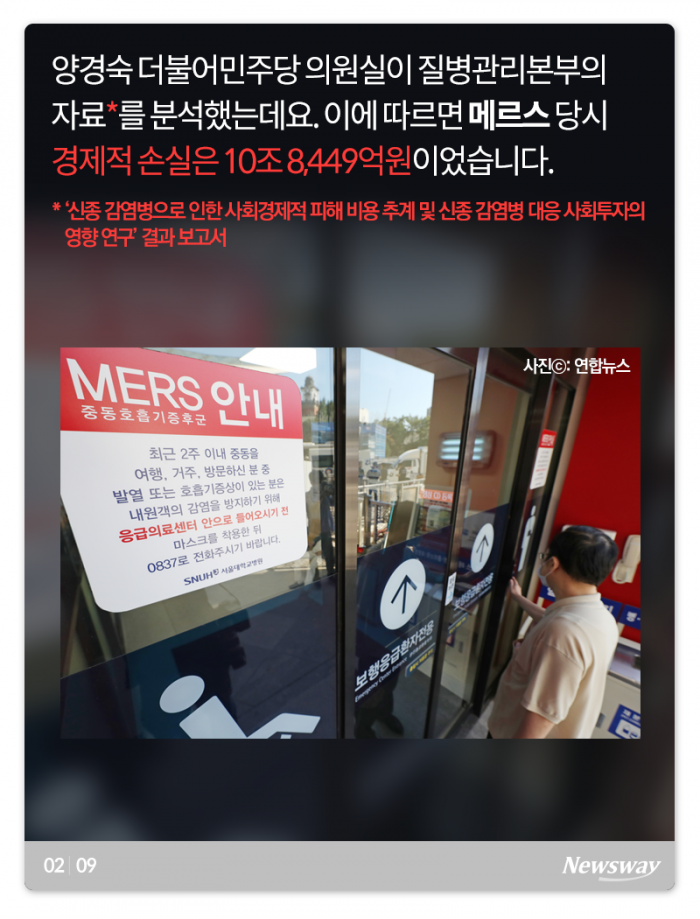 코로나19 경제적 손실, 메르스 때와 비교해보니 기사의 사진