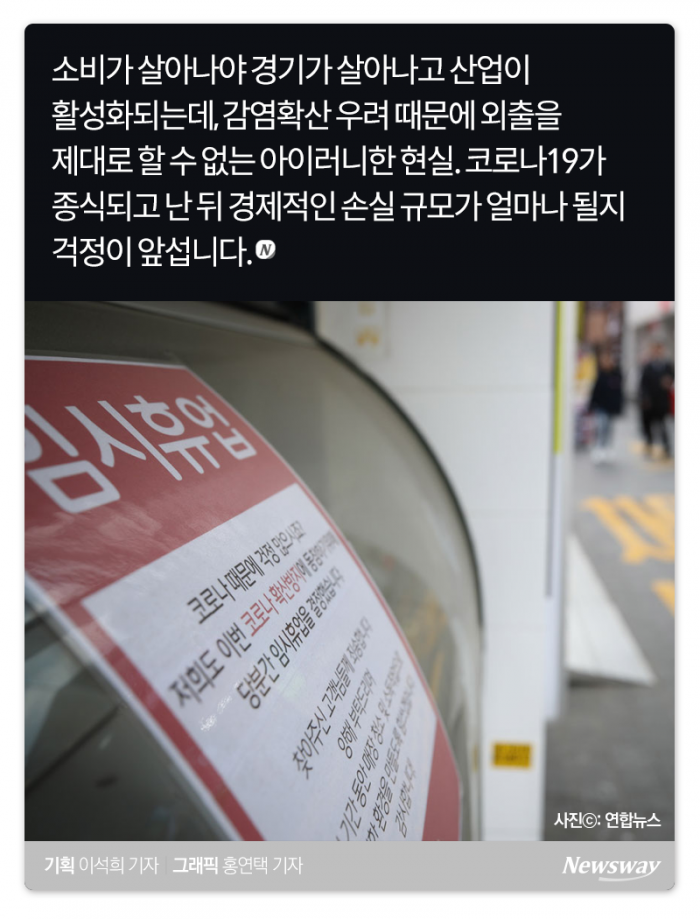코로나19 경제적 손실, 메르스 때와 비교해보니 기사의 사진