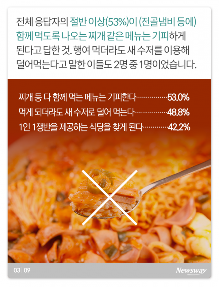 찌개, 아직도 ‘공유’하세요? 기사의 사진