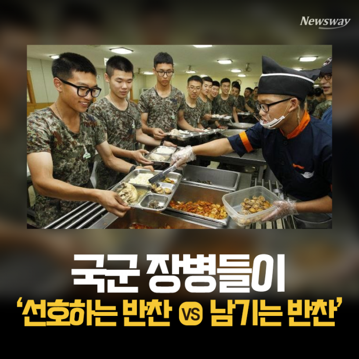국군 장병들이 ‘선호하는 반찬 vs 남기는 반찬’ 기사의 사진