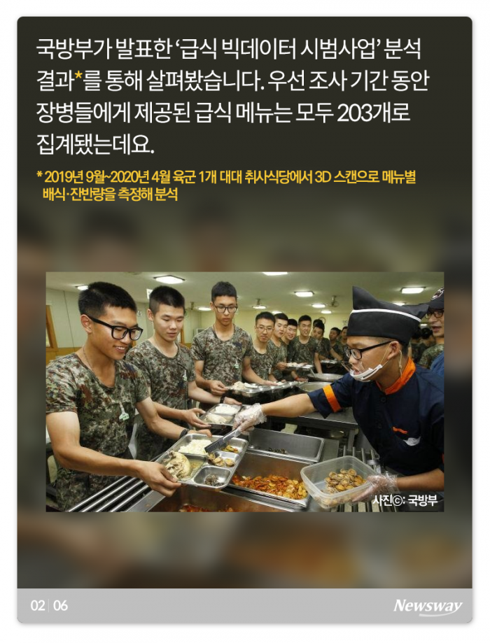 국군 장병들이 ‘선호하는 반찬 vs 남기는 반찬’ 기사의 사진