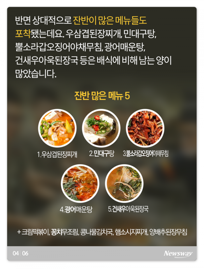 국군 장병들이 ‘선호하는 반찬 vs 남기는 반찬’ 기사의 사진
