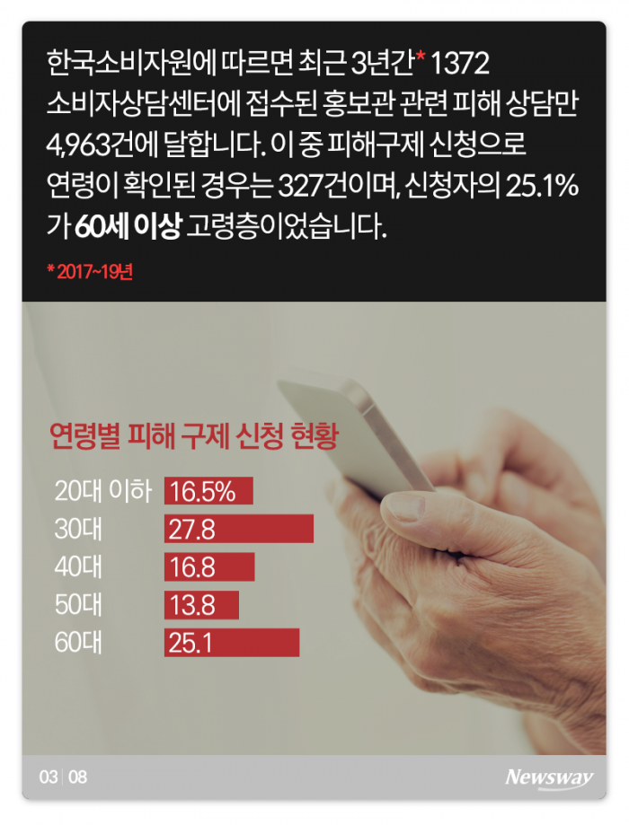 돈 버려 건강 잃어···‘이 시국 홍보관’ 주의보 기사의 사진