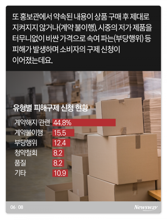 돈 버려 건강 잃어···‘이 시국 홍보관’ 주의보 기사의 사진