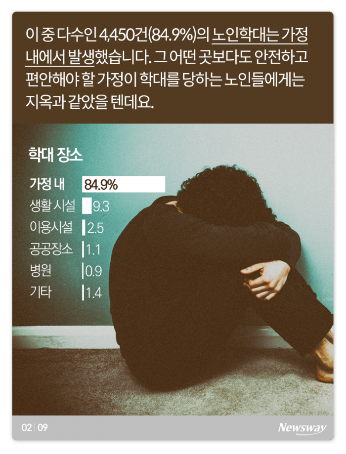 ‘가족’인가 ‘악마’인가 기사의 사진