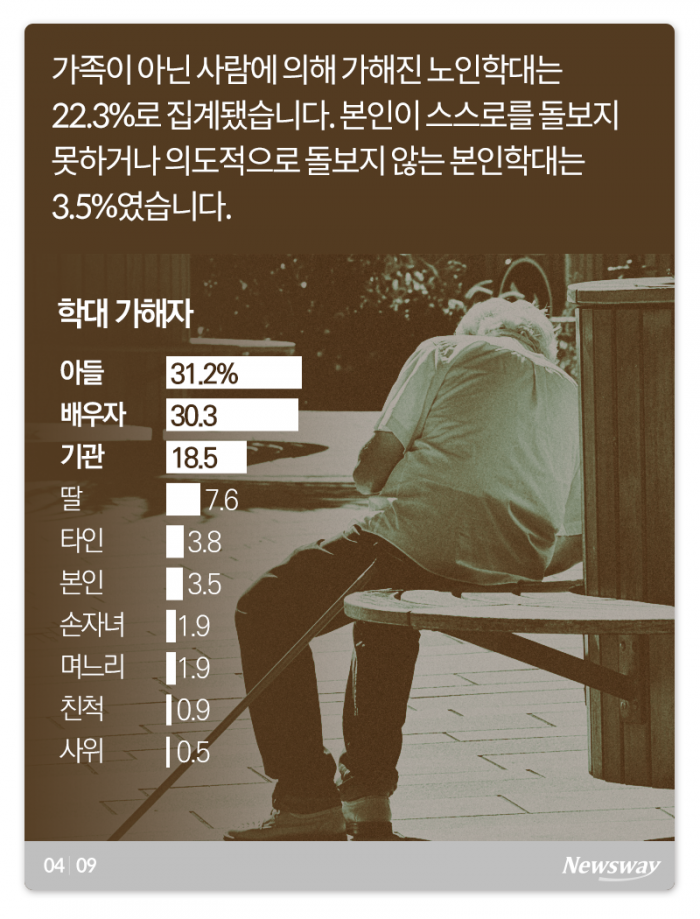 ‘가족’인가 ‘악마’인가 기사의 사진