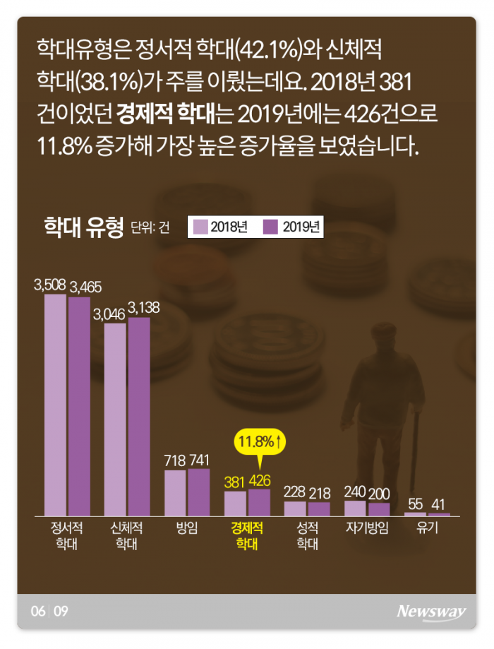 ‘가족’인가 ‘악마’인가 기사의 사진
