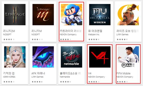 (사진-넥슨)