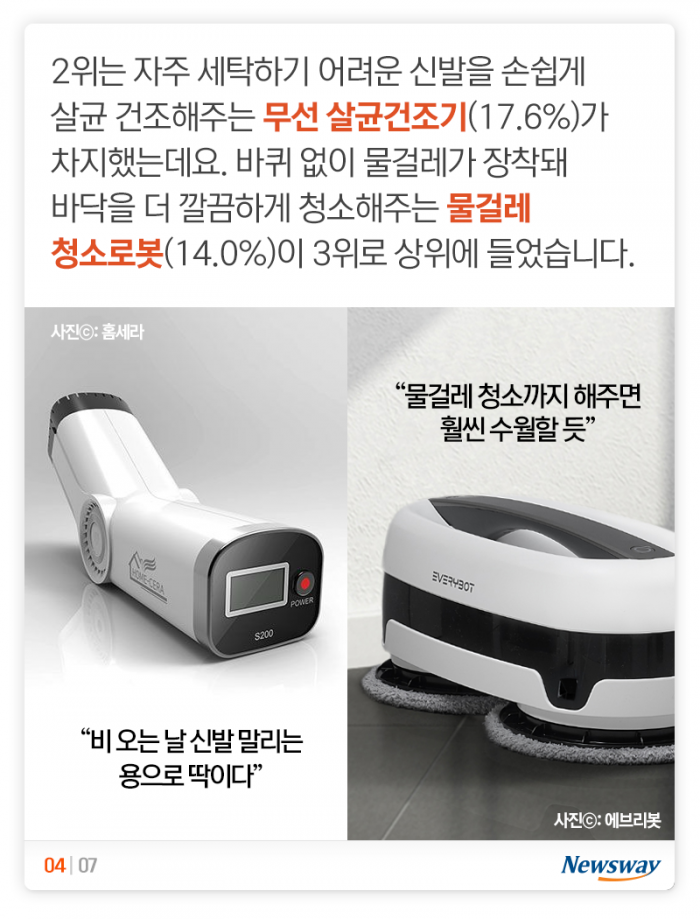 ‘이 편한 세상’ 집안일 도와줄 최고의 발명품들 기사의 사진