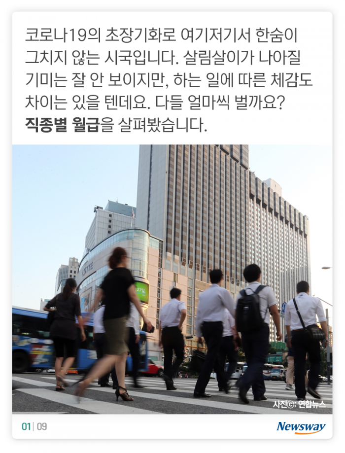 사장님 월급 242만원 오를 때 직원 월급은 기사의 사진