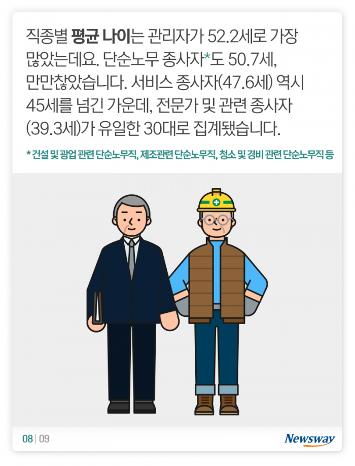 사장님 월급 242만원 오를 때 직원 월급은 기사의 사진