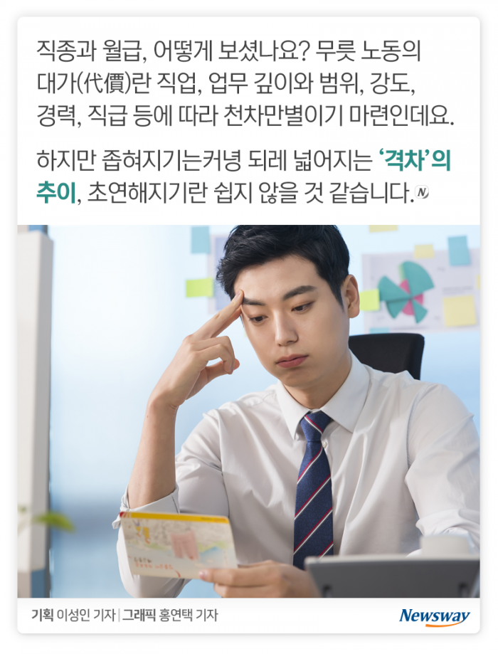 사장님 월급 242만원 오를 때 직원 월급은 기사의 사진