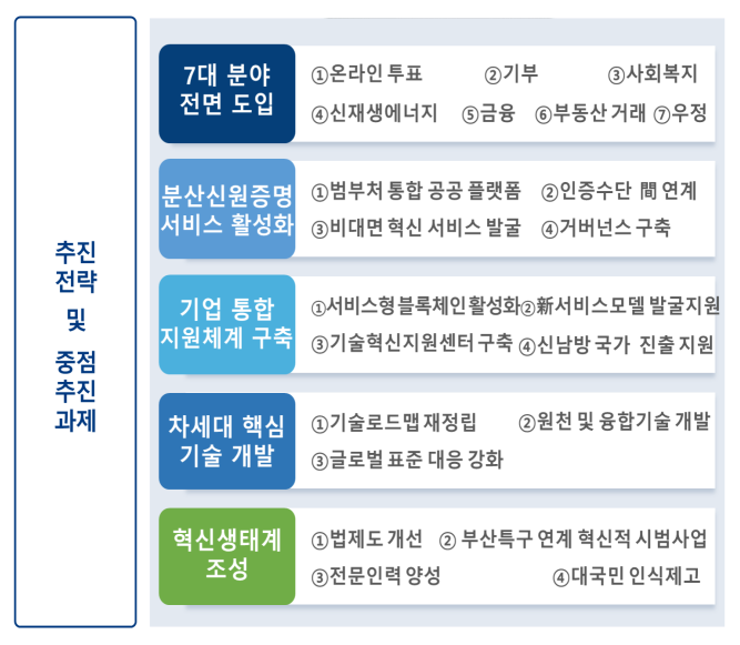 (사진-과학기술정보통신부)