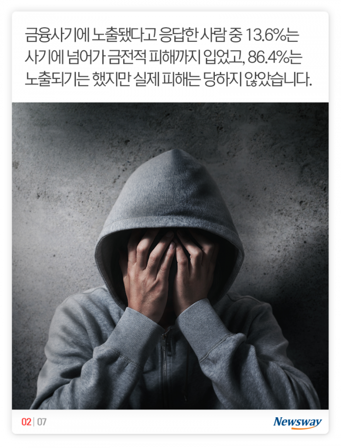 당했던 사람이 또 당한다는 ‘이 사기’ 기사의 사진