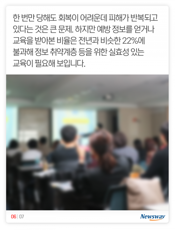 당했던 사람이 또 당한다는 ‘이 사기’ 기사의 사진