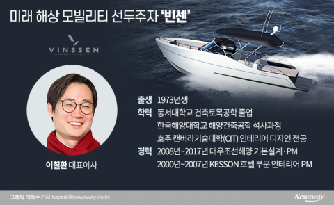 빈센 이칠환號, 정부의 ‘혁신기업 국가대표 1000’ 선정됐다