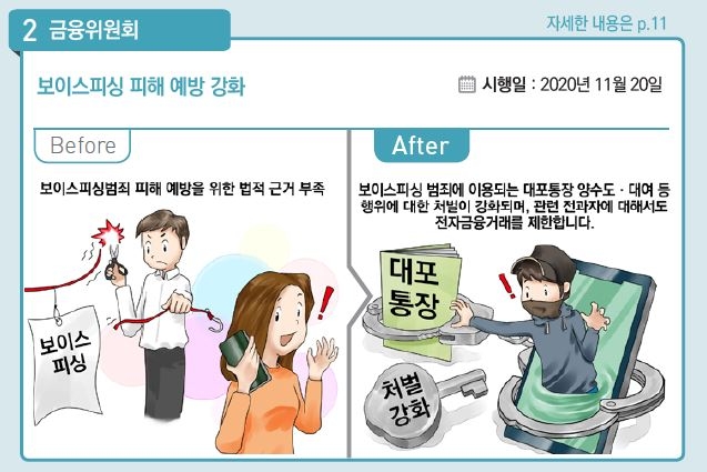 <자료=기획재정부>