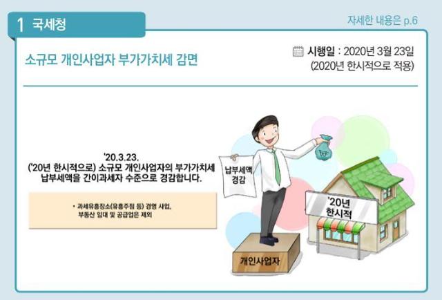 <자료=기획재정부>