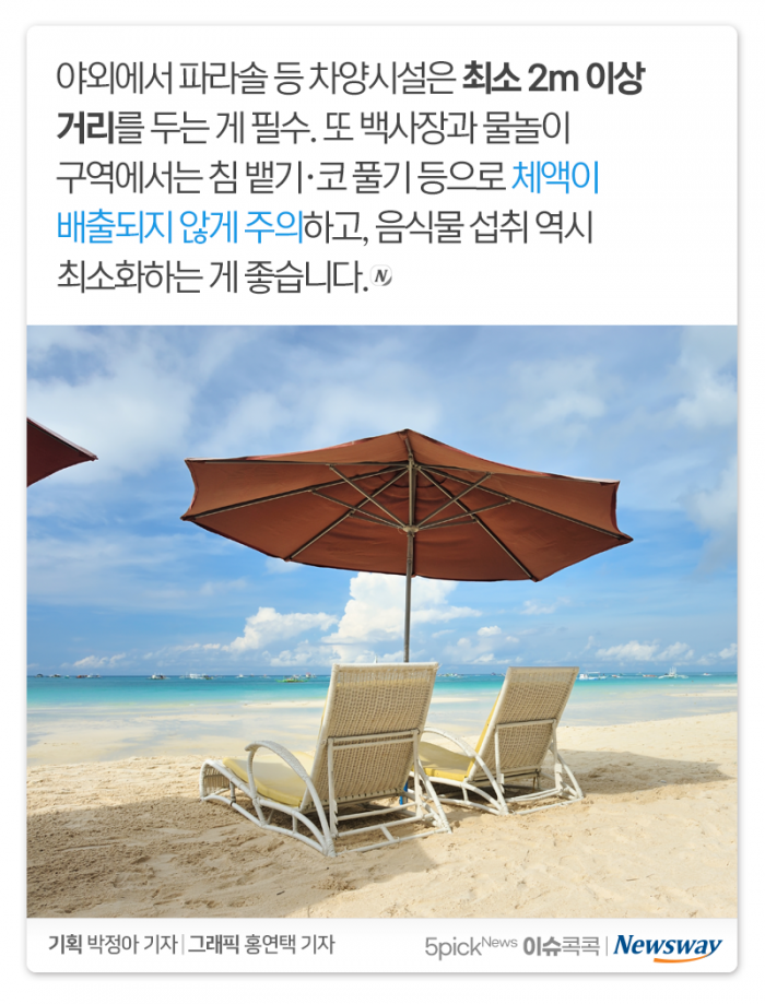코로나19 시대의 해수욕장 사용법 기사의 사진
